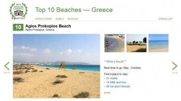 Agios Prokopios among top ten beaches in Greece on Trip Advisor