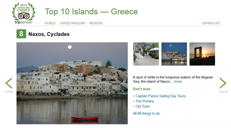 Naxos among top ten islands in Greece on Trip Advisor