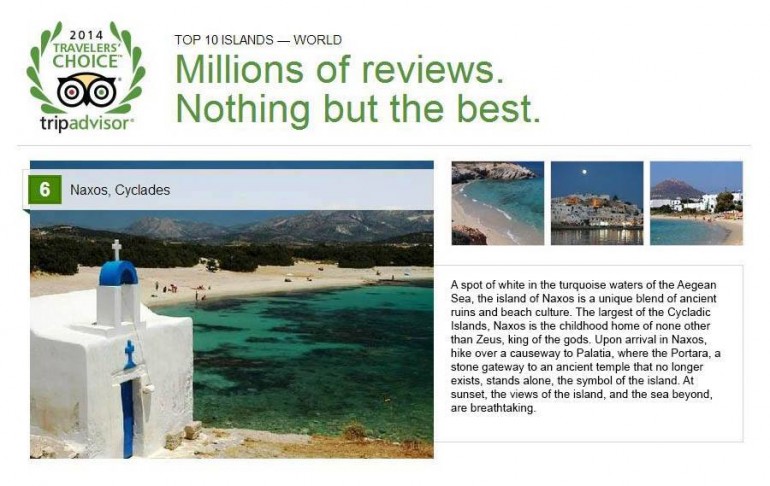 Naxos Among Best Islands in World, Europe and Number One in Greece