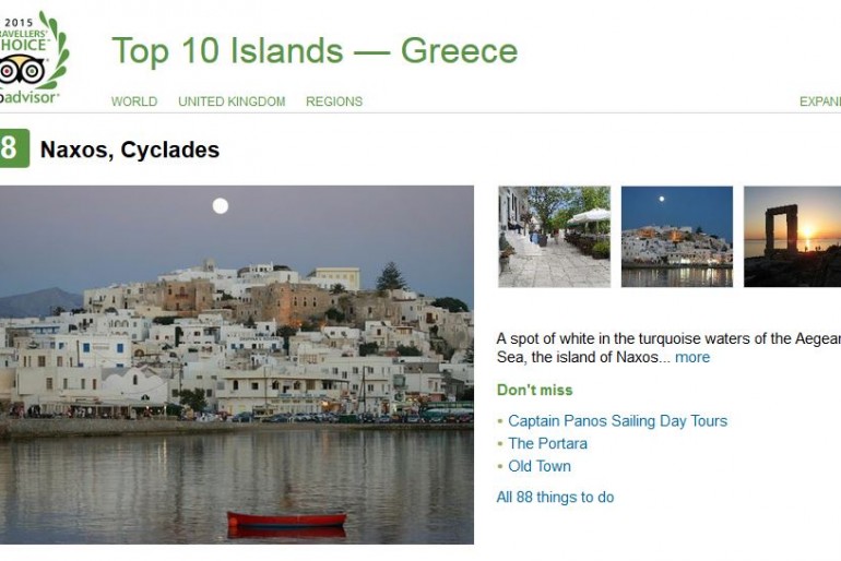 Naxos among top ten islands in Greece on Trip Advisor